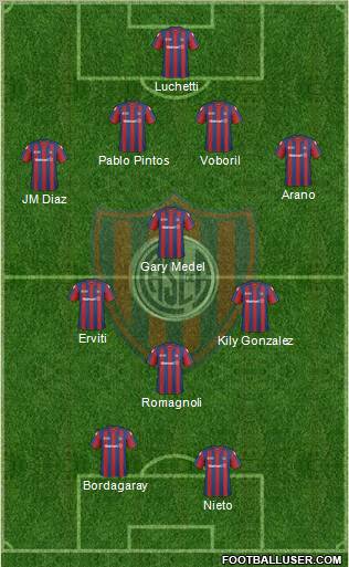 San Lorenzo de Almagro Formation 2011