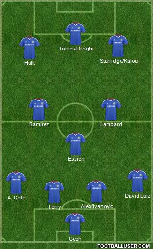 Chelsea Formation 2011