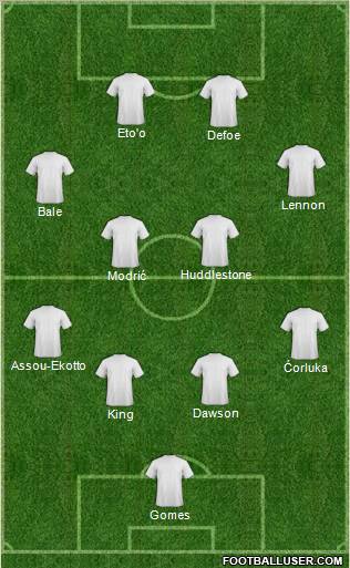 Tottenham Hotspur Formation 2011