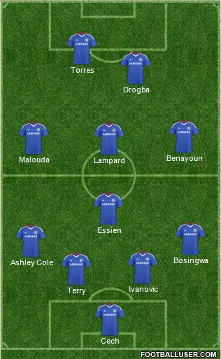Chelsea Formation 2011