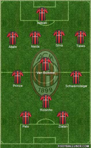A.C. Milan Formation 2011