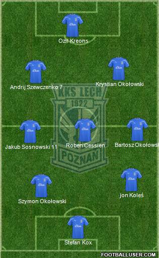 Lech Poznan Formation 2011