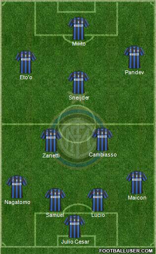 F.C. Internazionale Formation 2011