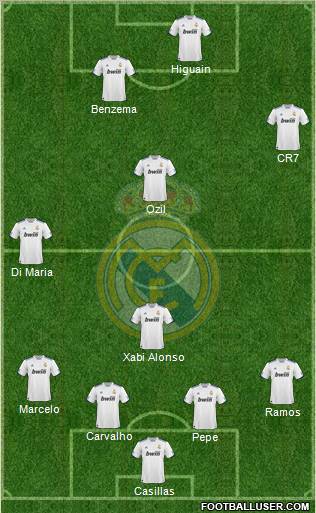 Real Madrid C.F. Formation 2011