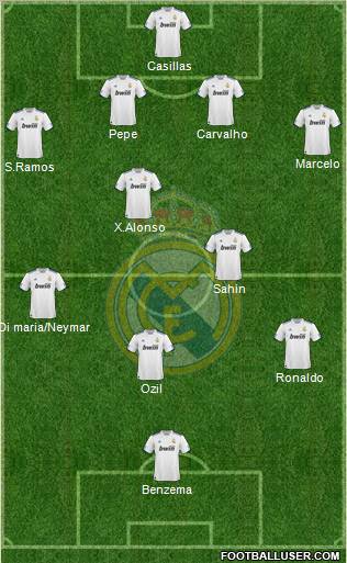 Real Madrid C.F. Formation 2011