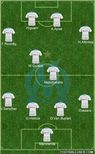 Olympique de Marseille Formation 2011