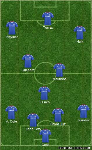 Chelsea Formation 2011