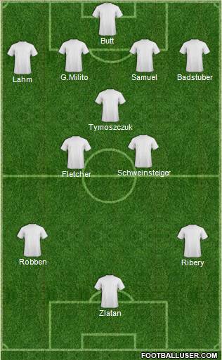 Football Manager Team Formation 2011