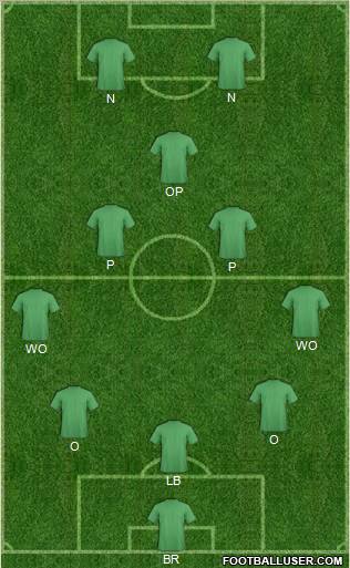 Football Manager Team Formation 2011