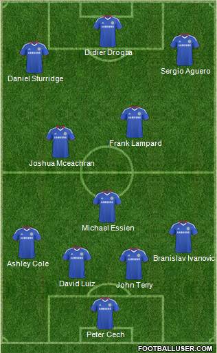 Chelsea Formation 2011
