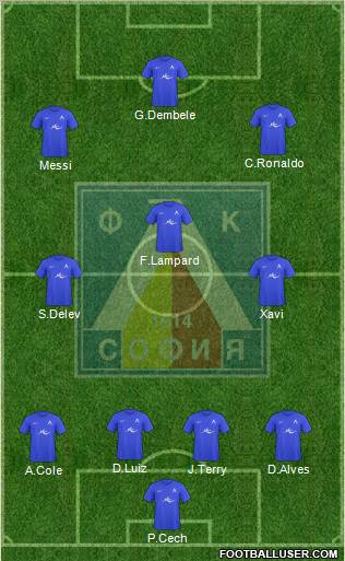 Levski (Sofia) Formation 2011