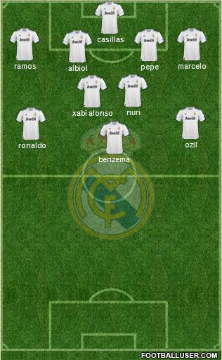 Real Madrid C.F. Formation 2011