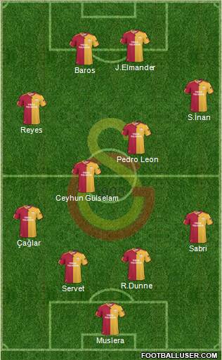 Galatasaray SK Formation 2011
