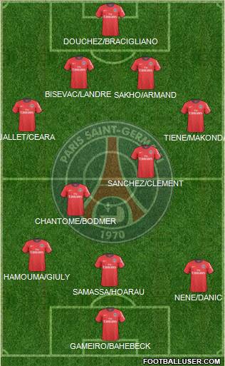 Paris Saint-Germain Formation 2011