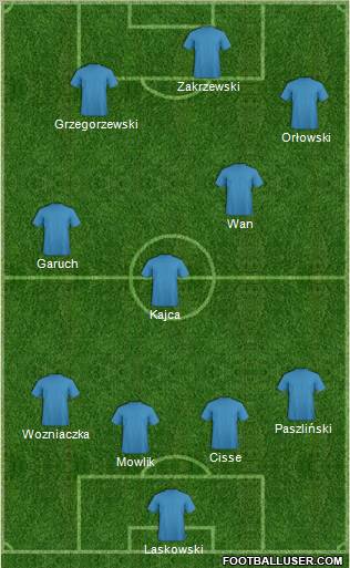 Miedz Legnica Formation 2011