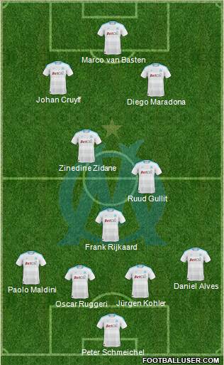 Olympique de Marseille Formation 2011
