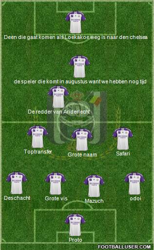 RSC Anderlecht Formation 2011