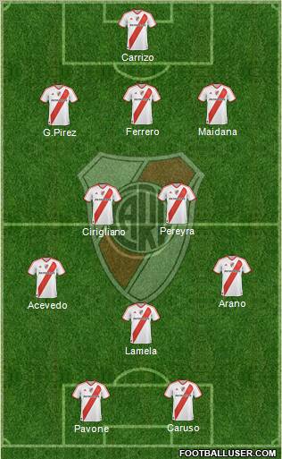 River Plate Formation 2011