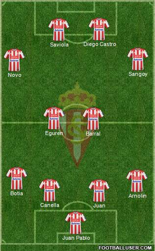 Real Sporting S.A.D. Formation 2011