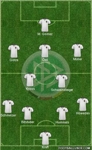 Germany Formation 2011
