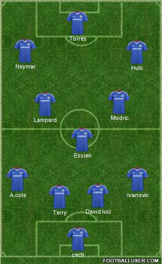 Chelsea Formation 2011