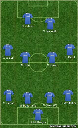 Rangers Formation 2011