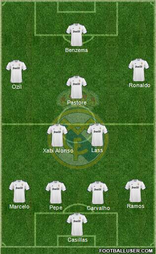Real Madrid C.F. Formation 2011