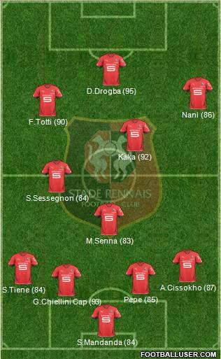 Stade Rennais Football Club Formation 2011