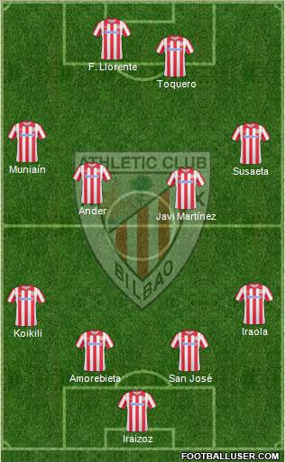 Athletic Club Formation 2011