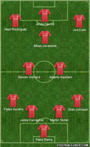 Liverpool Formation 2011