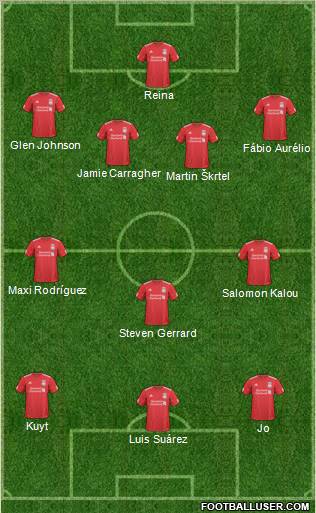 Liverpool Formation 2011