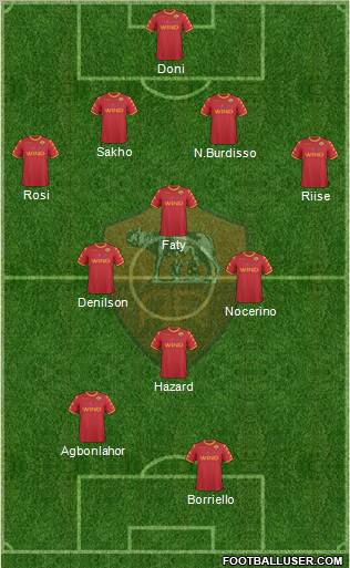 AS Roma Formation 2011