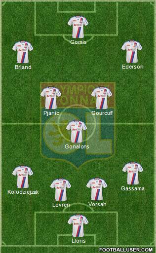 Olympique Lyonnais Formation 2011