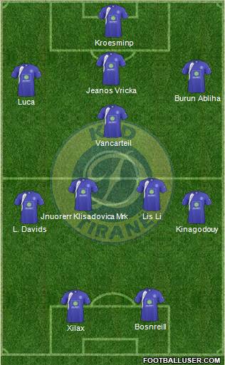 KS Dinamo Tirana Formation 2011