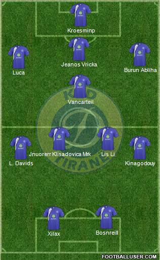 KS Dinamo Tirana football formation