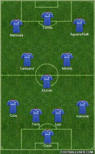 Chelsea Formation 2011