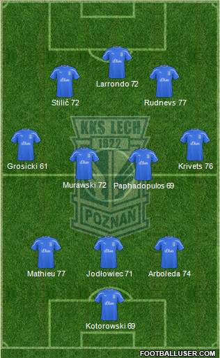 Lech Poznan Formation 2011