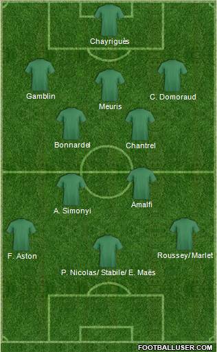 Dream Team Formation 2011