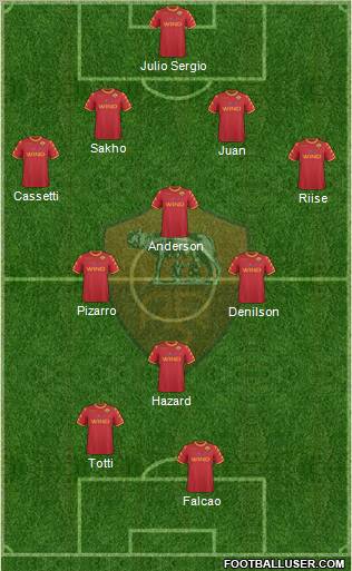 AS Roma Formation 2011