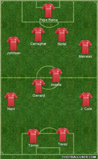 Liverpool Formation 2011