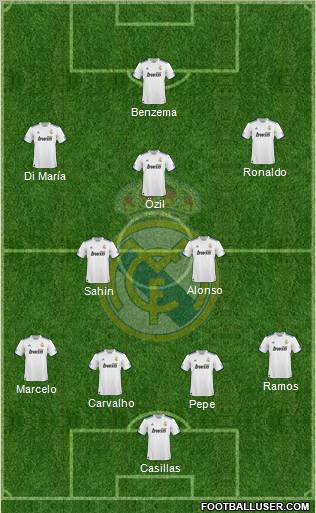 Real Madrid C.F. Formation 2011