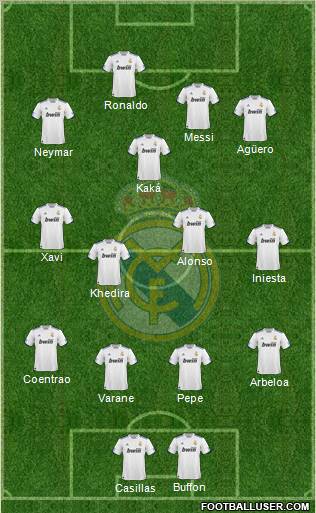 Real Madrid C.F. Formation 2011