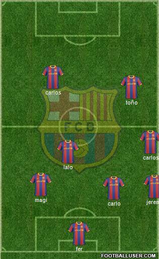 F.C. Barcelona Formation 2011