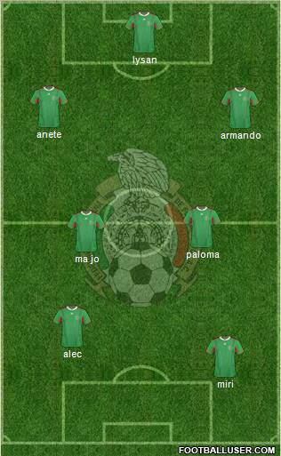 Mexico Formation 2011