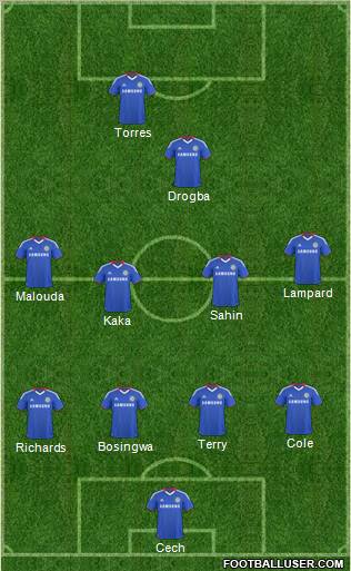 Chelsea Formation 2011