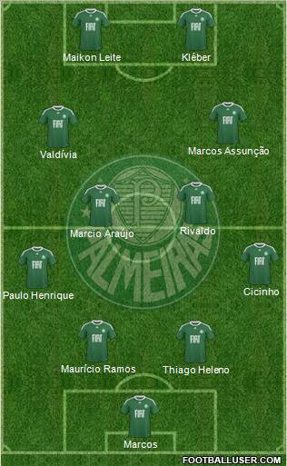 SE Palmeiras 4-4-2 football formation