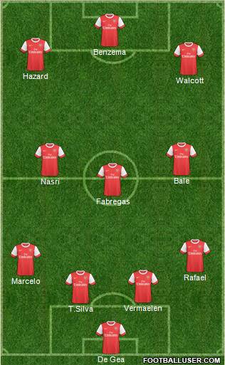 Arsenal Formation 2011