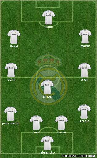 Real Madrid C.F. Formation 2011