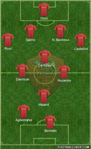 AS Roma Formation 2011