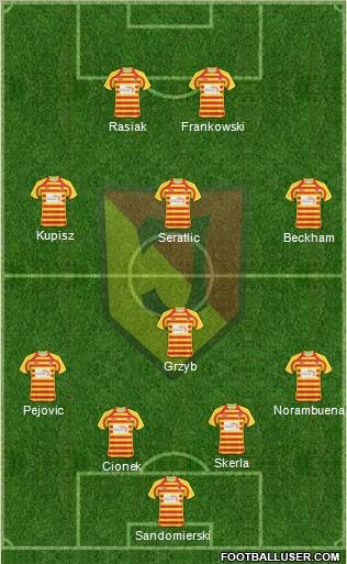 Jagiellonia Bialystok Formation 2011